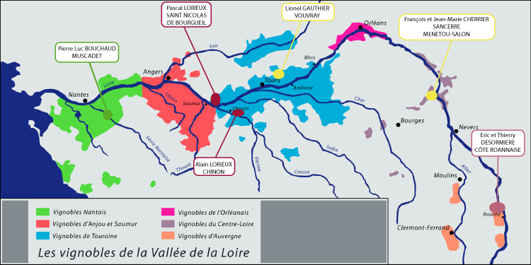 vignerons le long de la Loire